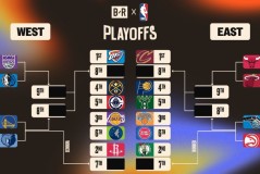 NBA转会大地震：詹姆斯加盟尼克斯，唐斯转湖人，东契奇誓夺冠军