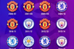 热刺3-0完胜伯恩利 比赛精彩回顾